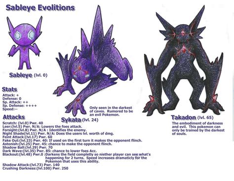 mega sableye smogon|what level does sableye evolve.